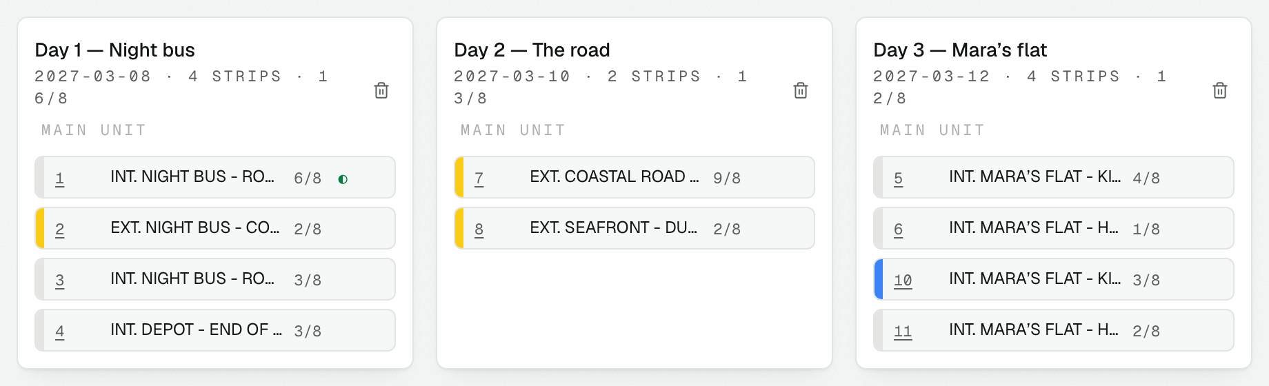 Scene strips arranged into shoot-day columns, each showing its heading and page length.
